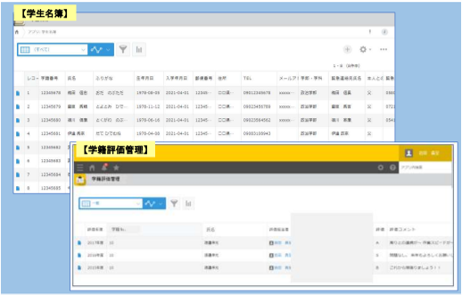 教育機関向け業務支援システム